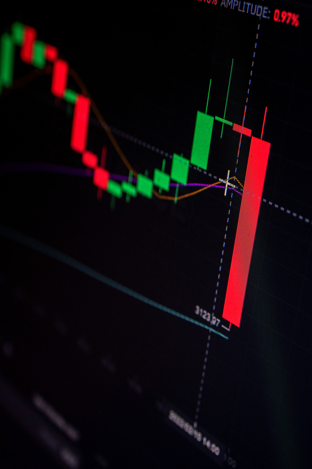 Droping Candle stick graph chart of stock market investment